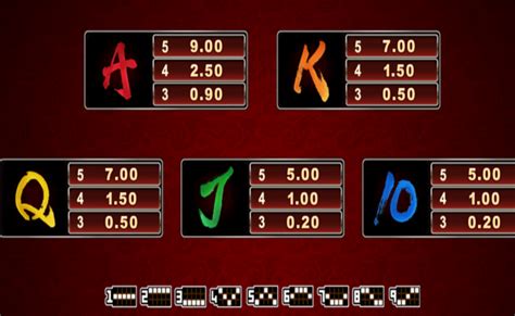 six acrobats payout|Six Acrobats Slot .
